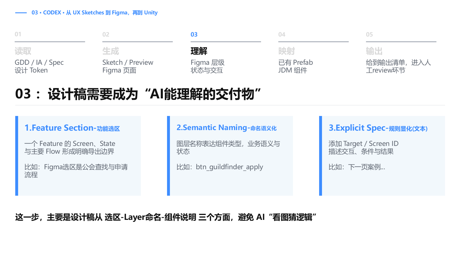 Feature Section、Semantic Naming 和 Explicit Spec
