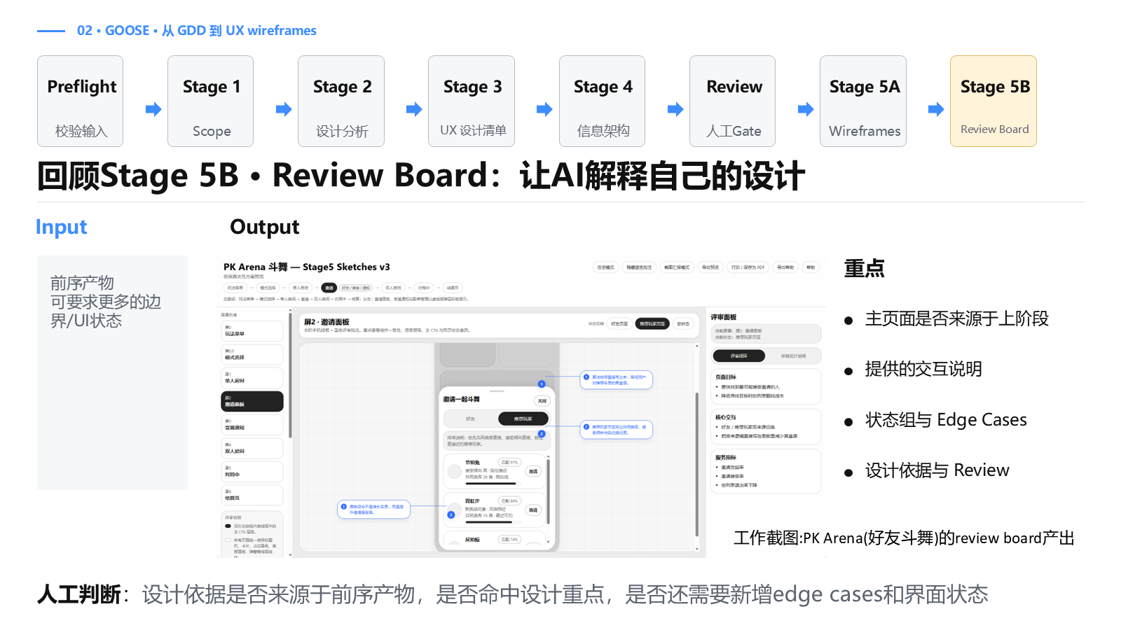 PK Arena Review Board 输出