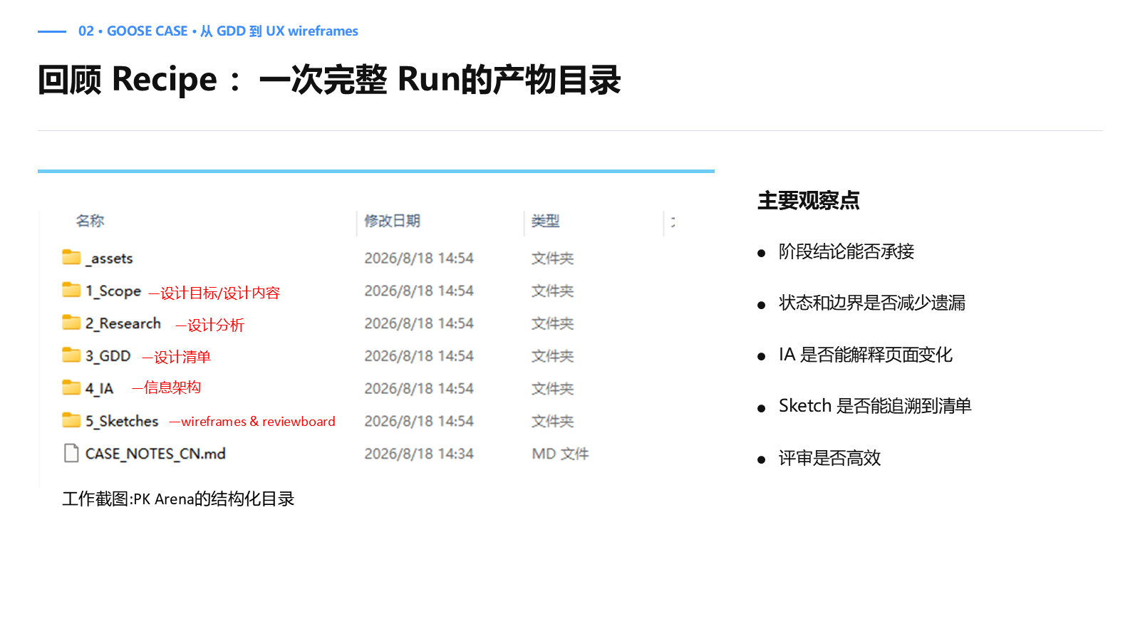 一次完整运行的阶段产物目录