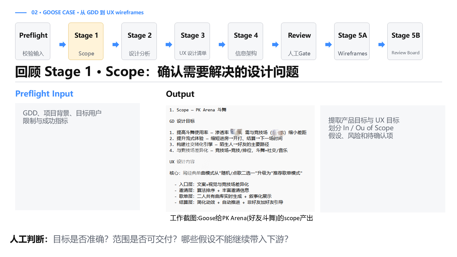 PK Arena Scope 阶段产出